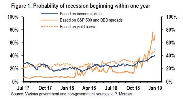 Der USA Bären-Thread 1090265