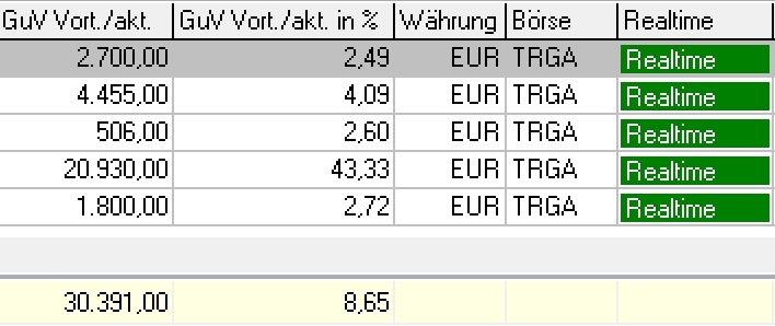 Mit Lisa Su und 7nm zum Next Horizon 1157729