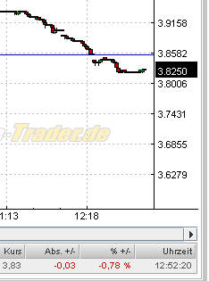 Infineon (moderiert) 286385
