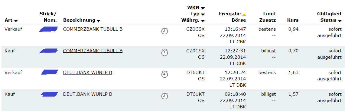 knock-outs unlimited 758411