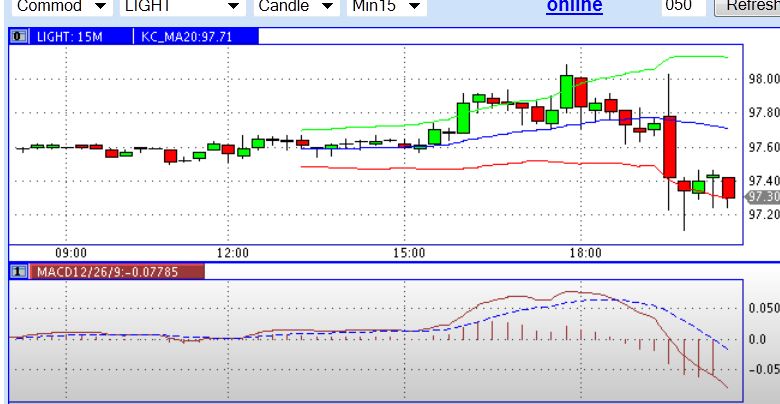 2013 QV DAX-DJ-GOLD-EURUSD-JPY 578392