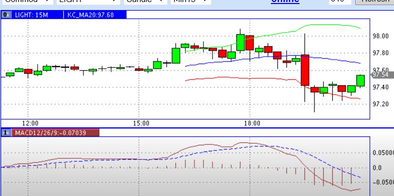 2013 QV DAX-DJ-GOLD-EURUSD-JPY 578398