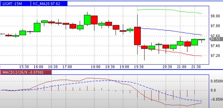 2013 QV DAX-DJ-GOLD-EURUSD-JPY 578410