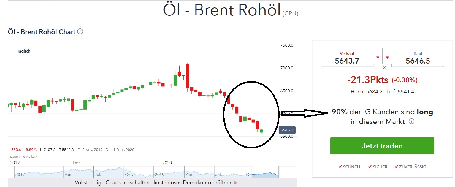 2020 QV-GDAXi-DJ-GOLD-EURUSD-JPY 1157348