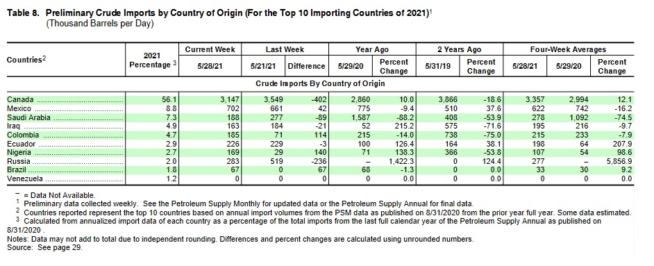 Akis Looserbude 1256703