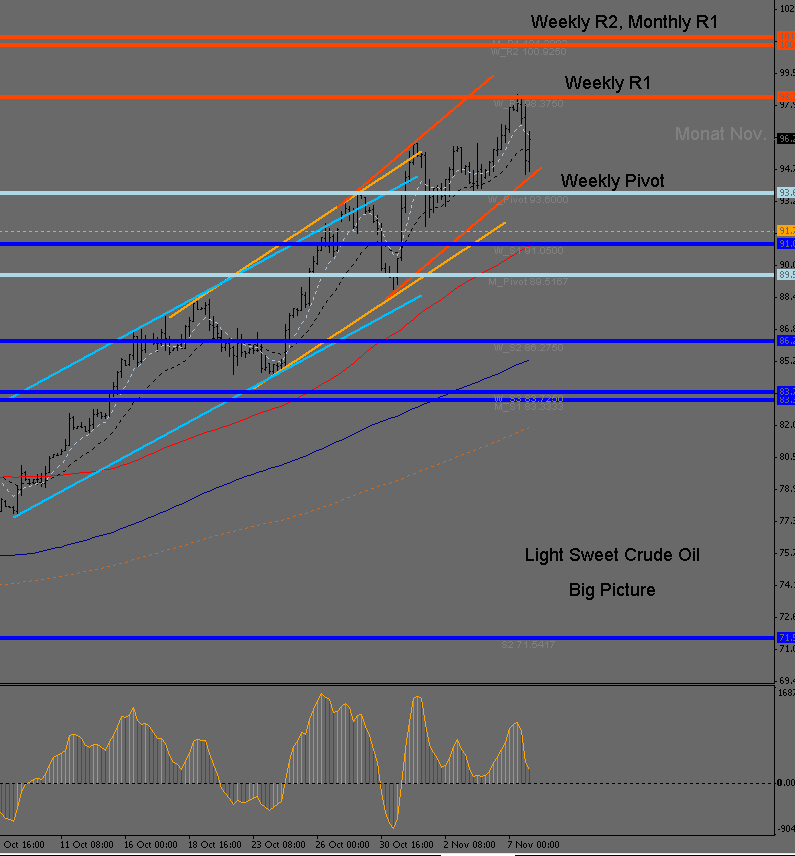 ▶ TTT-Team: Mittwoch, 07.11.2007 130022