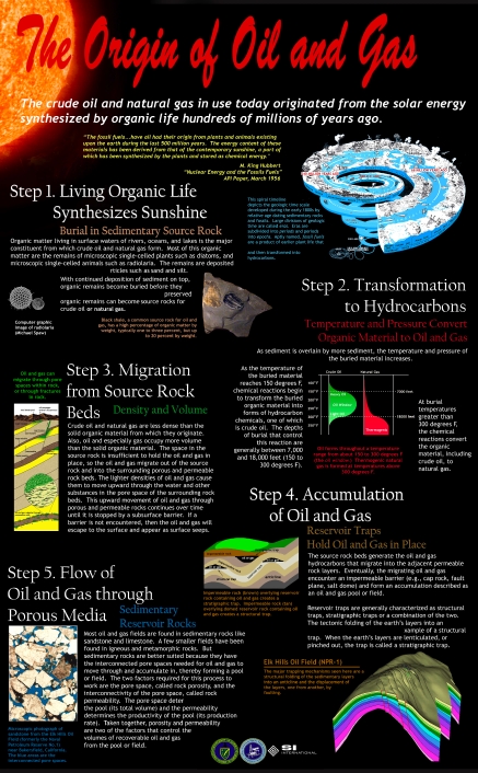 EnerGulf - Kunene, offshore in Namibia, 145204