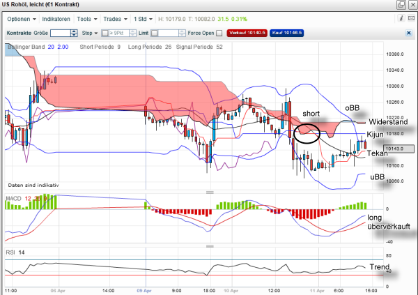 QV ultimate 2012 499858