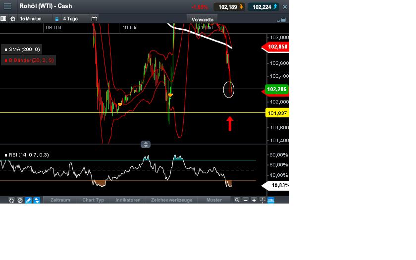 2013 QV DAX-DJ-GOLD-EURUSD-JPY 652963