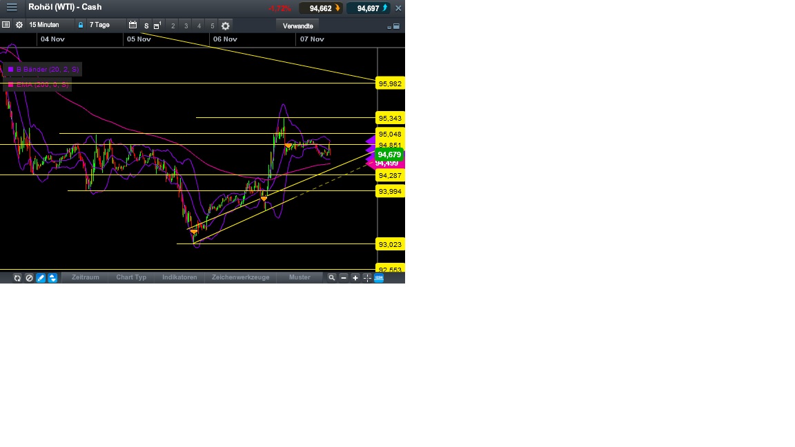 2013 QV DAX-DJ-GOLD-EURUSD-JPY 661730