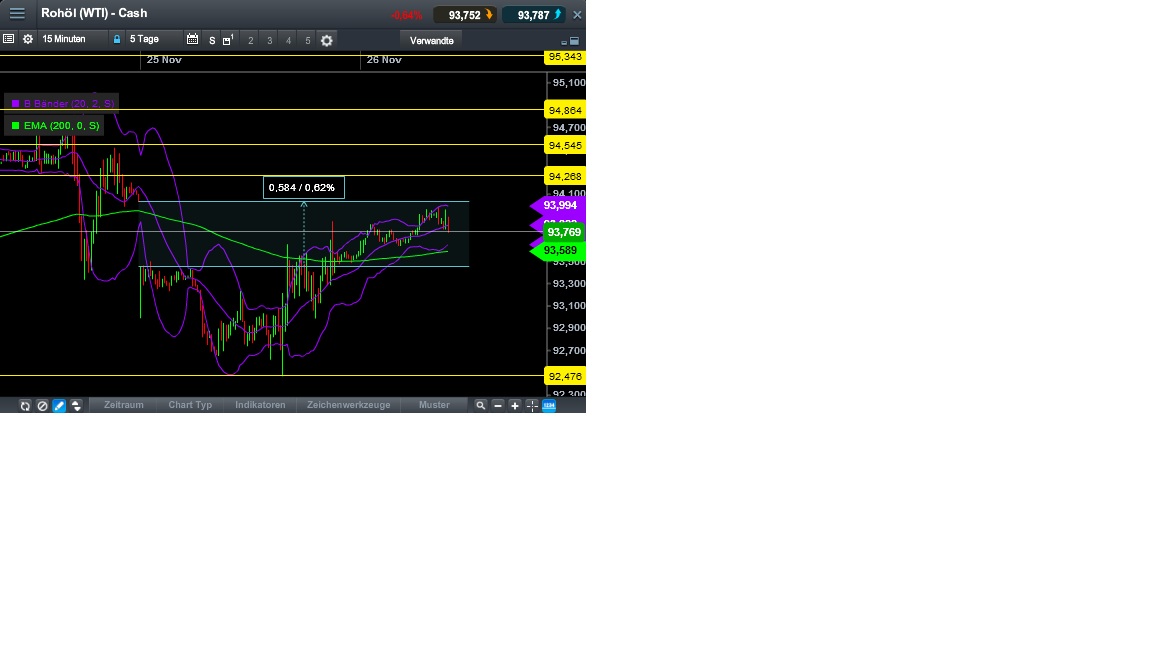 2013 QV DAX-DJ-GOLD-EURUSD-JPY 668112