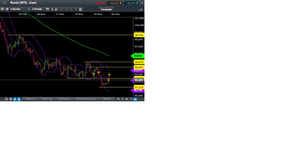 2013 QV DAX-DJ-GOLD-EURUSD-JPY 669537