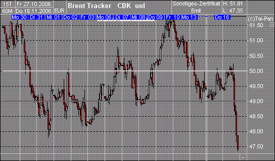 ▶ TTT-Team: Donnerstag, 16.11.2006 67233