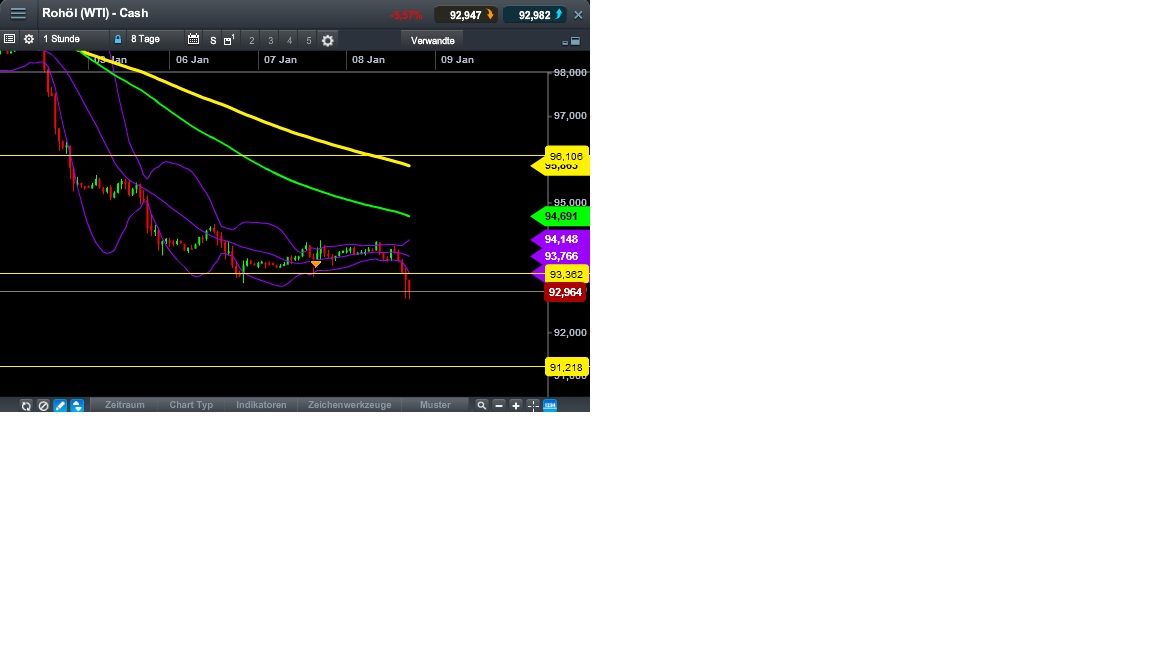 2014 QV DAX-DJ-GOLD-EURUSD-JPY 680154