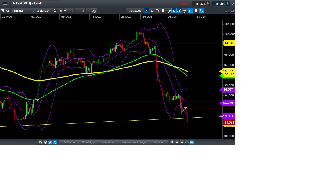 2014 QV DAX-DJ-GOLD-EURUSD-JPY 680705