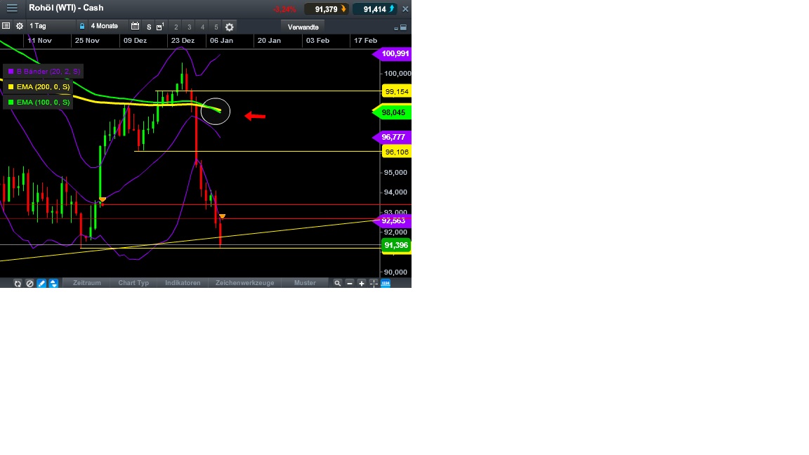 2014 QV DAX-DJ-GOLD-EURUSD-JPY 680708