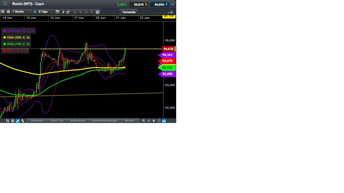2014 QV DAX-DJ-GOLD-EURUSD-JPY 684657
