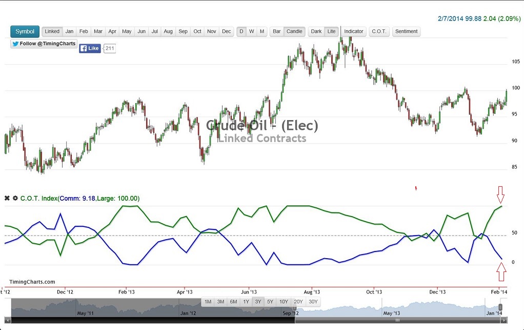 2014 QV DAX-DJ-GOLD-EURUSD-JPY 692749