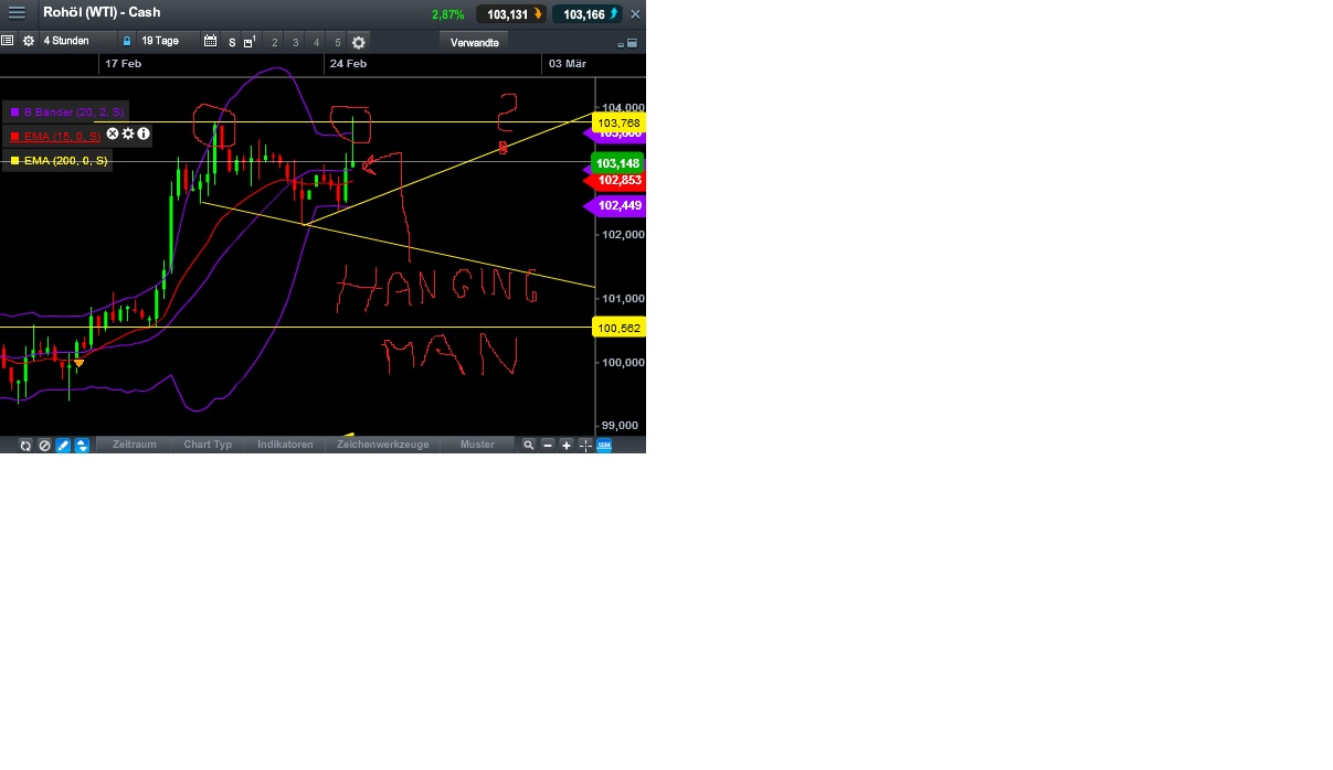 2014 QV DAX-DJ-GOLD-EURUSD-JPY 698351