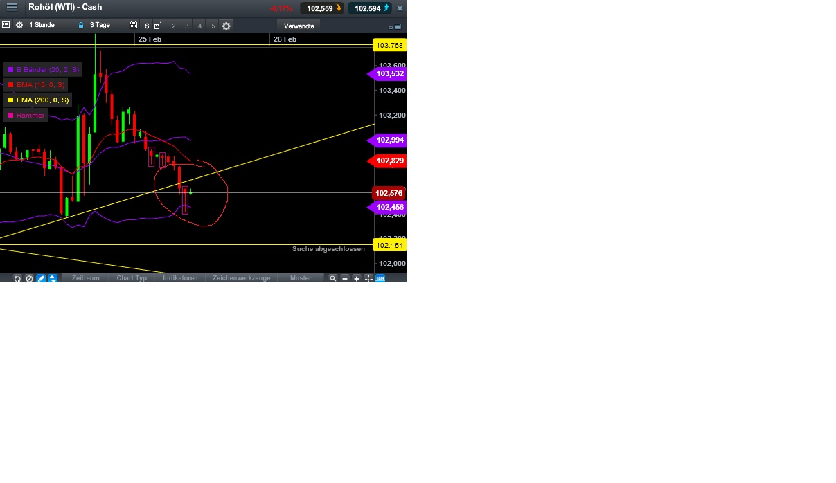 2014 QV DAX-DJ-GOLD-EURUSD-JPY 698525