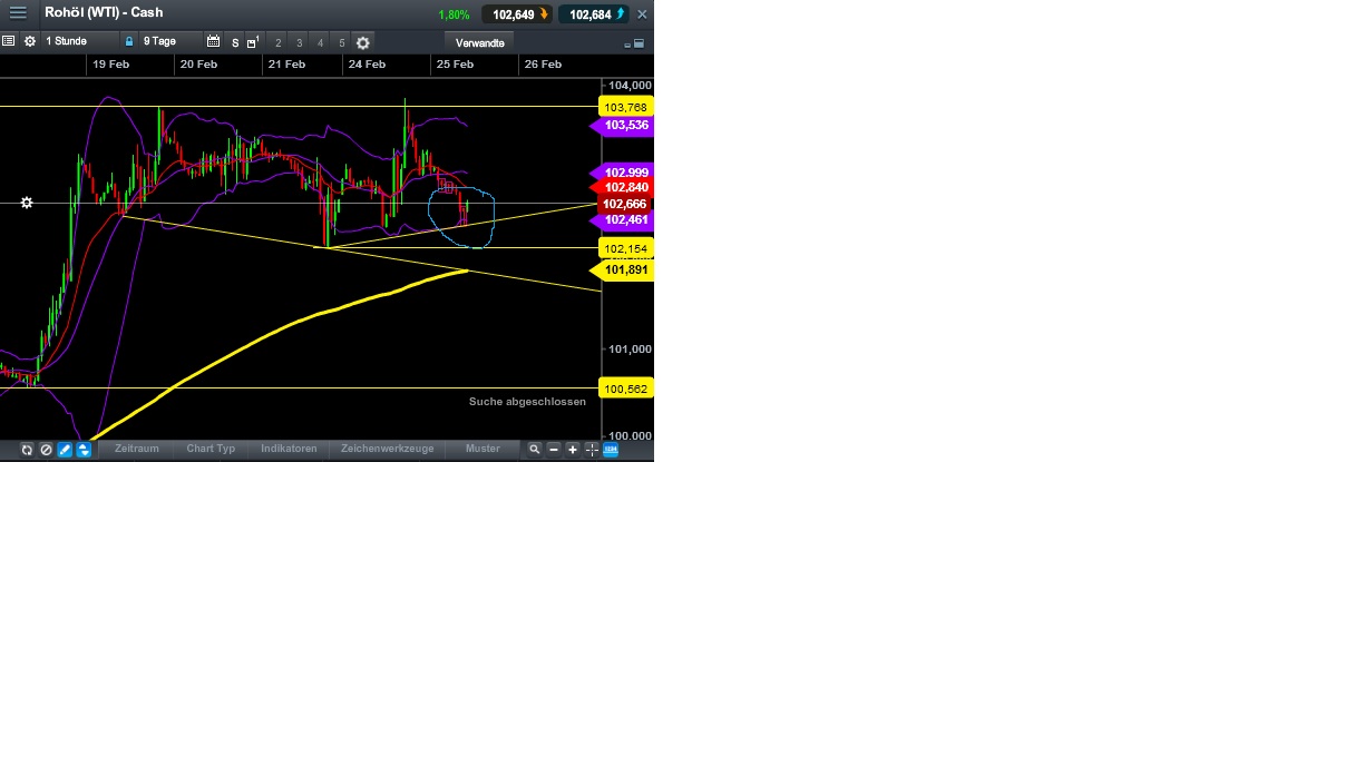 2014 QV DAX-DJ-GOLD-EURUSD-JPY 698539