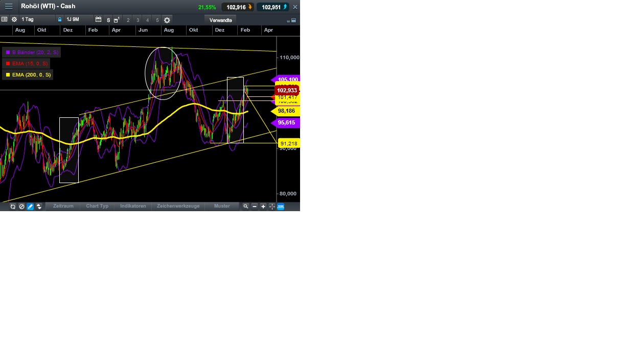 2014 QV DAX-DJ-GOLD-EURUSD-JPY 699216