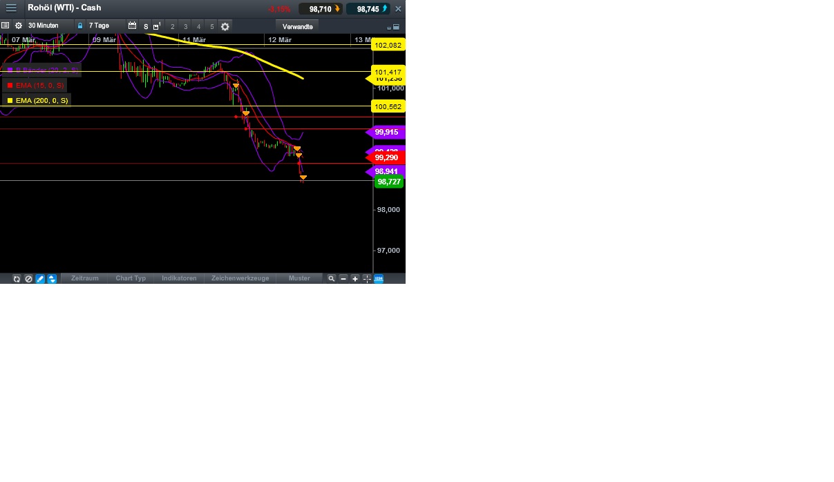 2014 QV DAX-DJ-GOLD-EURUSD-JPY 703842