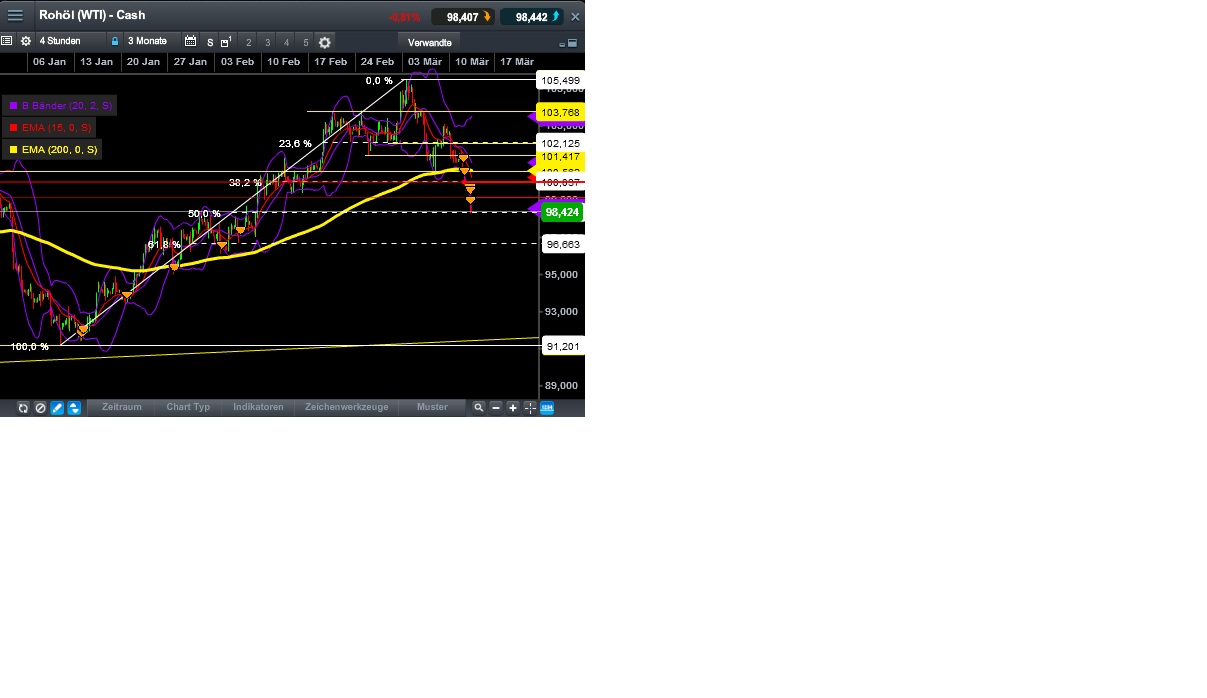 2014 QV DAX-DJ-GOLD-EURUSD-JPY 703931