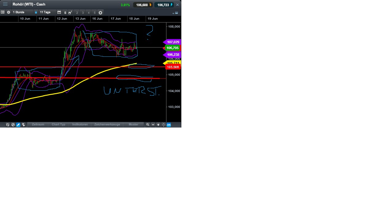 2014 QV DAX-DJ-GOLD-EURUSD-JPY 733607