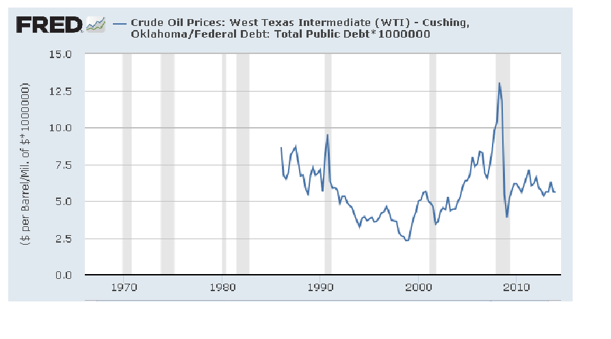 Gazprom 903276 746865