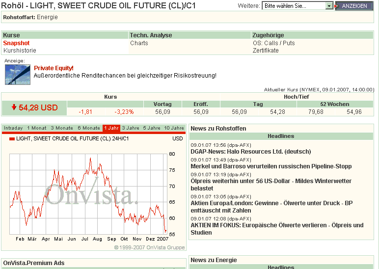 Der ÖL-Thread 75923