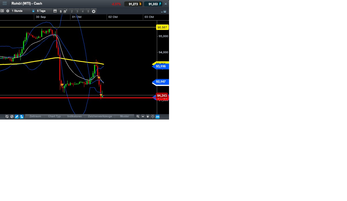 2014 QV DAX-DJ-GOLD-EURUSD-JPY 761313