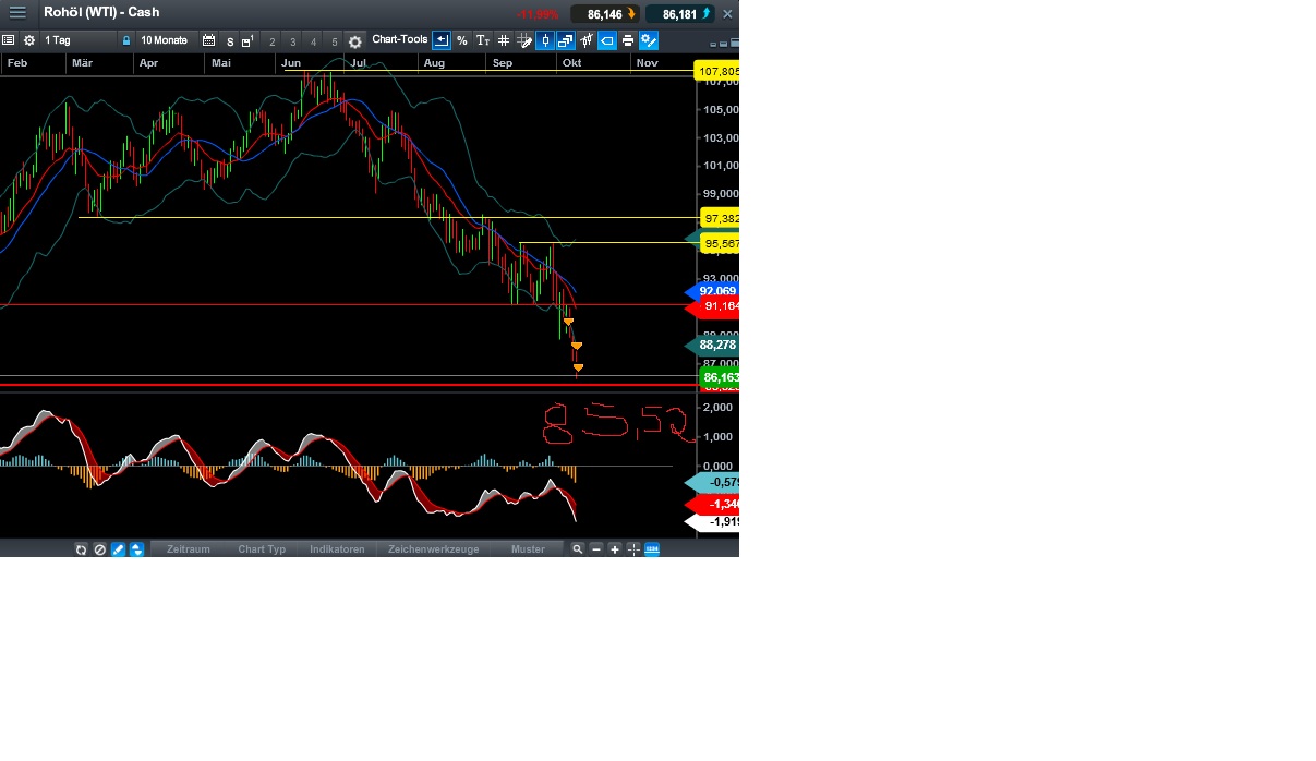 2014 QV DAX-DJ-GOLD-EURUSD-JPY 763320