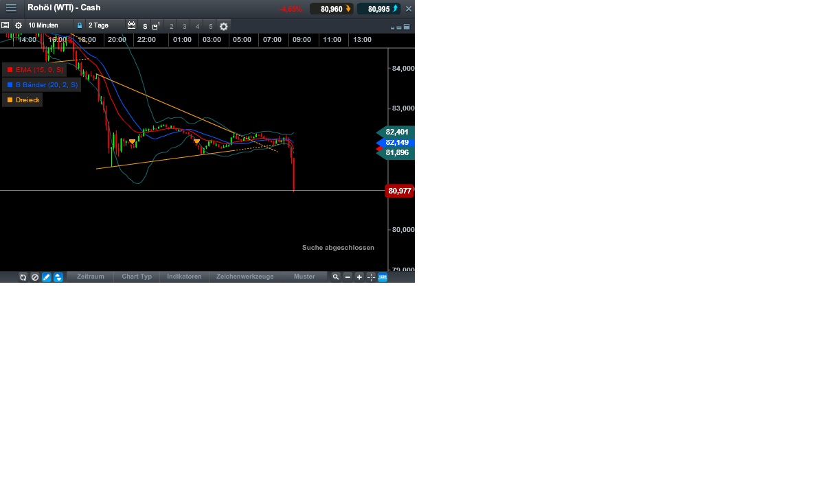 2014 QV DAX-DJ-GOLD-EURUSD-JPY 764732