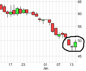 QuoVadisDax - das Original - Nachfolgethread 789708