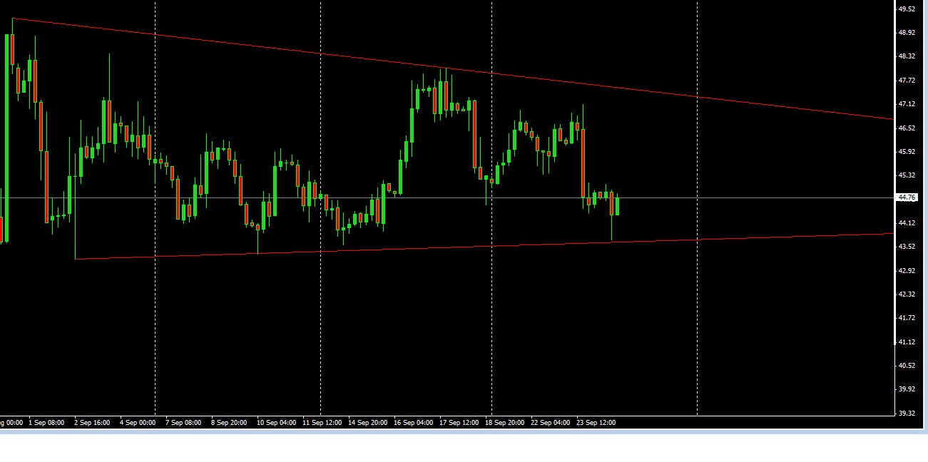 2015 QV DAX-DJ-GOLD-EURUSD-JPY 860255