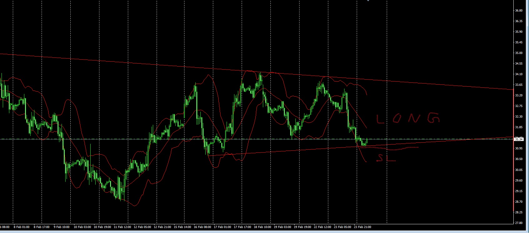 2016 QV DAX-DJ-GOLD-EURUSD-JPY 896245