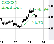 knock-outs unlimited 758419