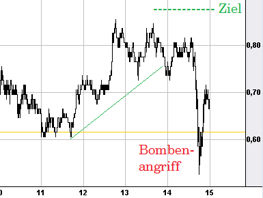 knock-outs unlimited 717007