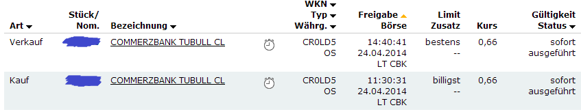 knock-outs unlimited 717017