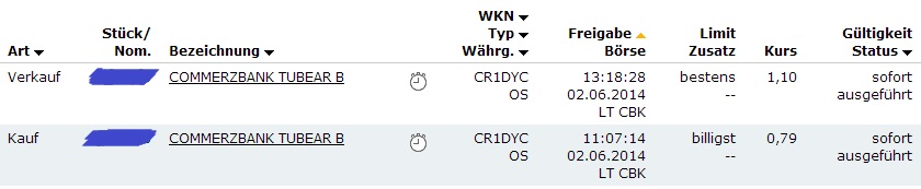 knock-outs unlimited 728642