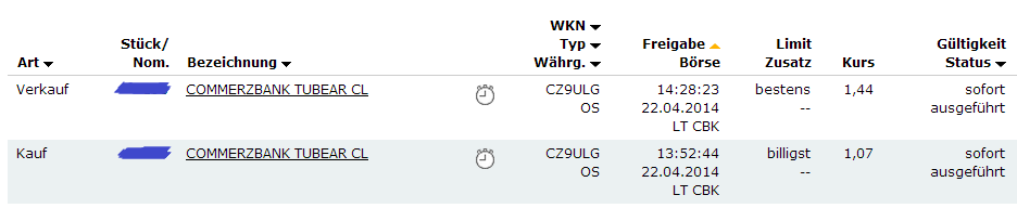 knock-outs unlimited 716319