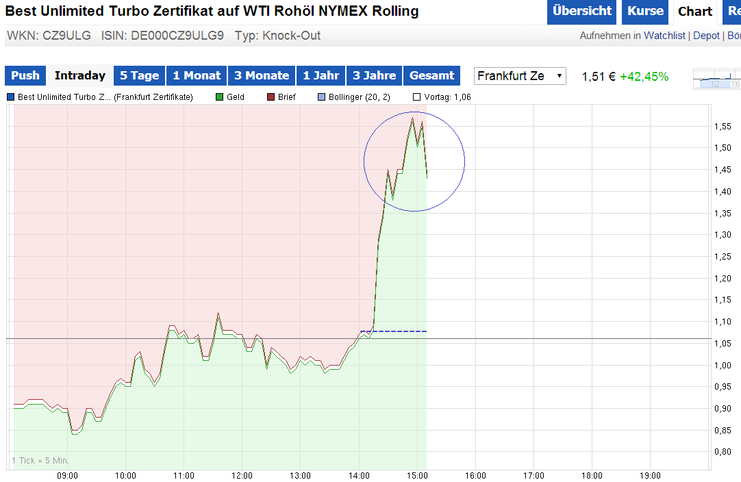 knock-outs unlimited 716321