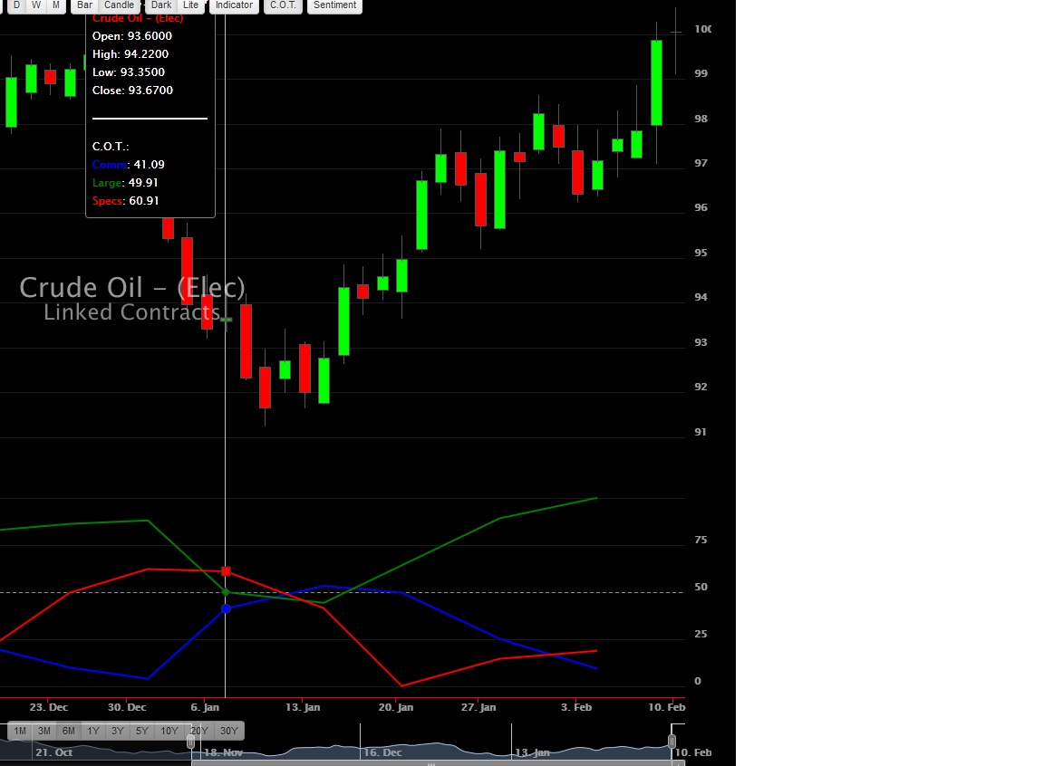 2014 QV DAX-DJ-GOLD-EURUSD-JPY 693604