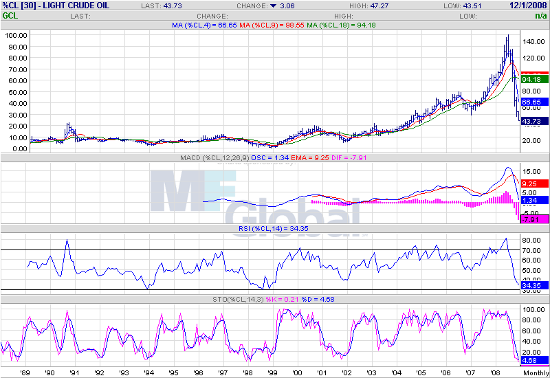 Der Antizykliker-Thread 203694