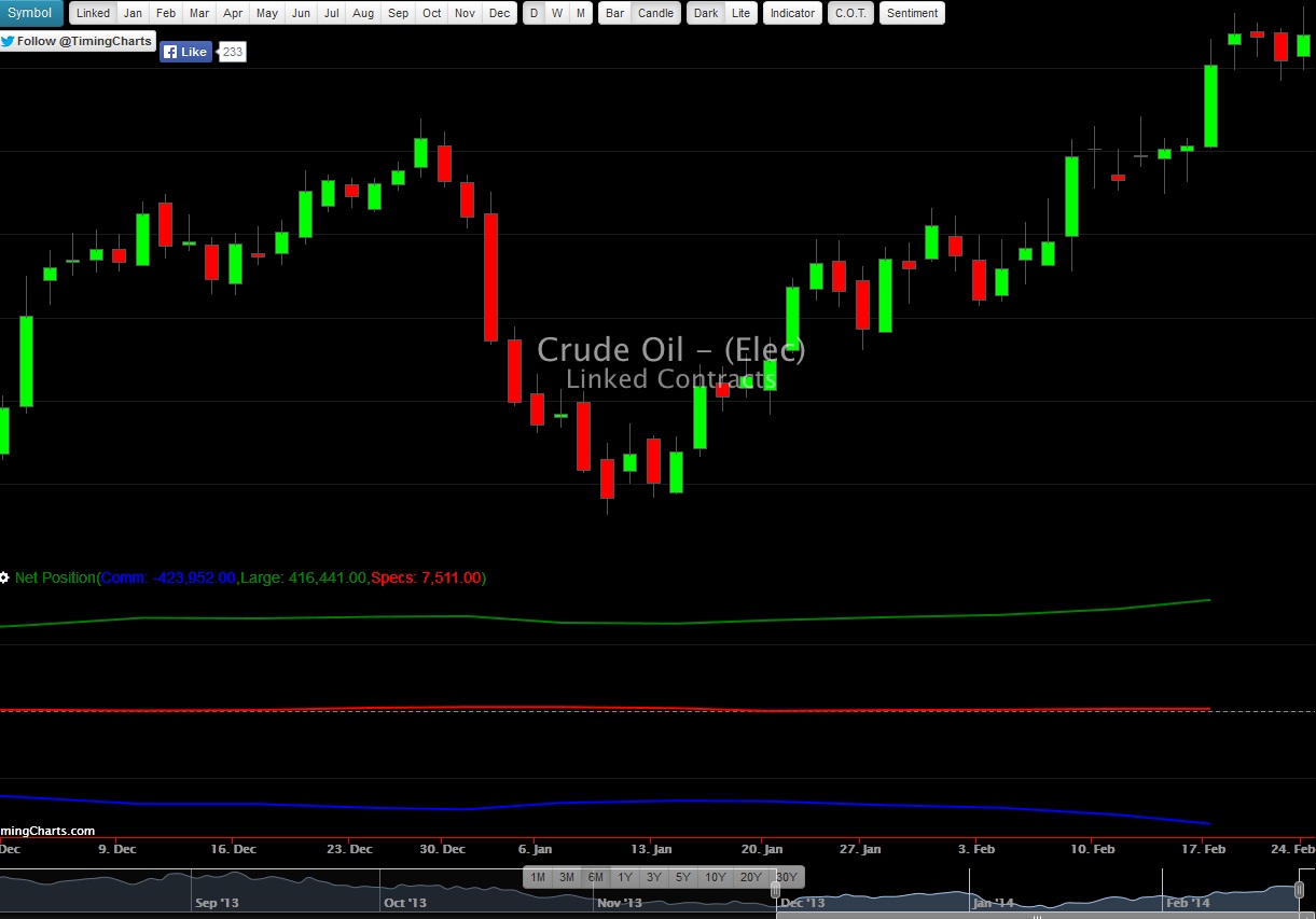 2014 QV DAX-DJ-GOLD-EURUSD-JPY 698596