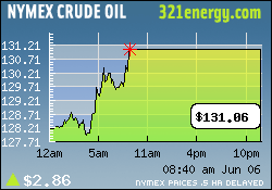 Gulf Coast Oil & Gas Inc. (GCOG) 167619