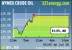 Gulf Coast Oil & Gas Inc. (GCOG) 171523