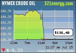 Gulf Coast Oil & Gas Inc. (GCOG) 175078