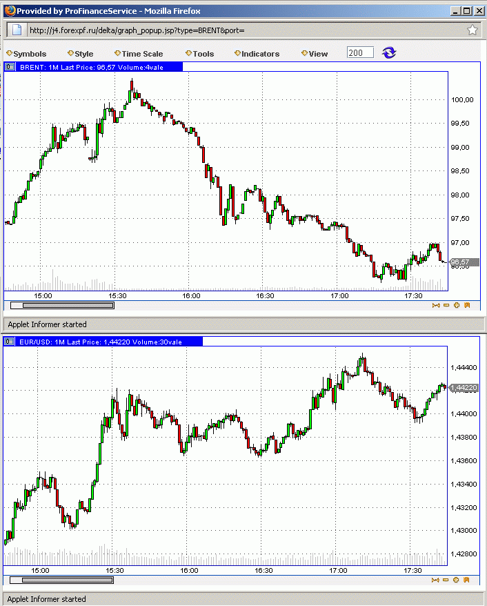 Die Bullen scharren gar nicht mit den Hufen, 187610